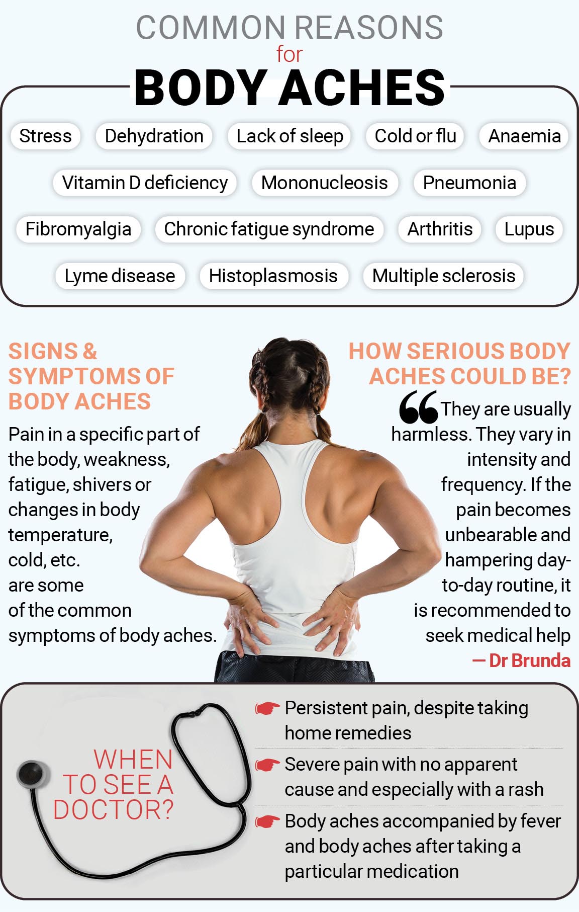 What Cancer Causes Body Aches