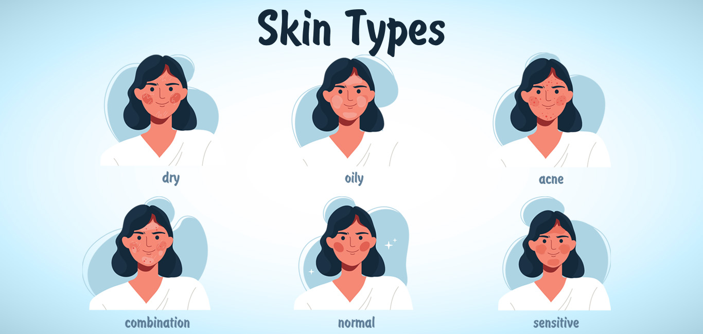 skin types chart